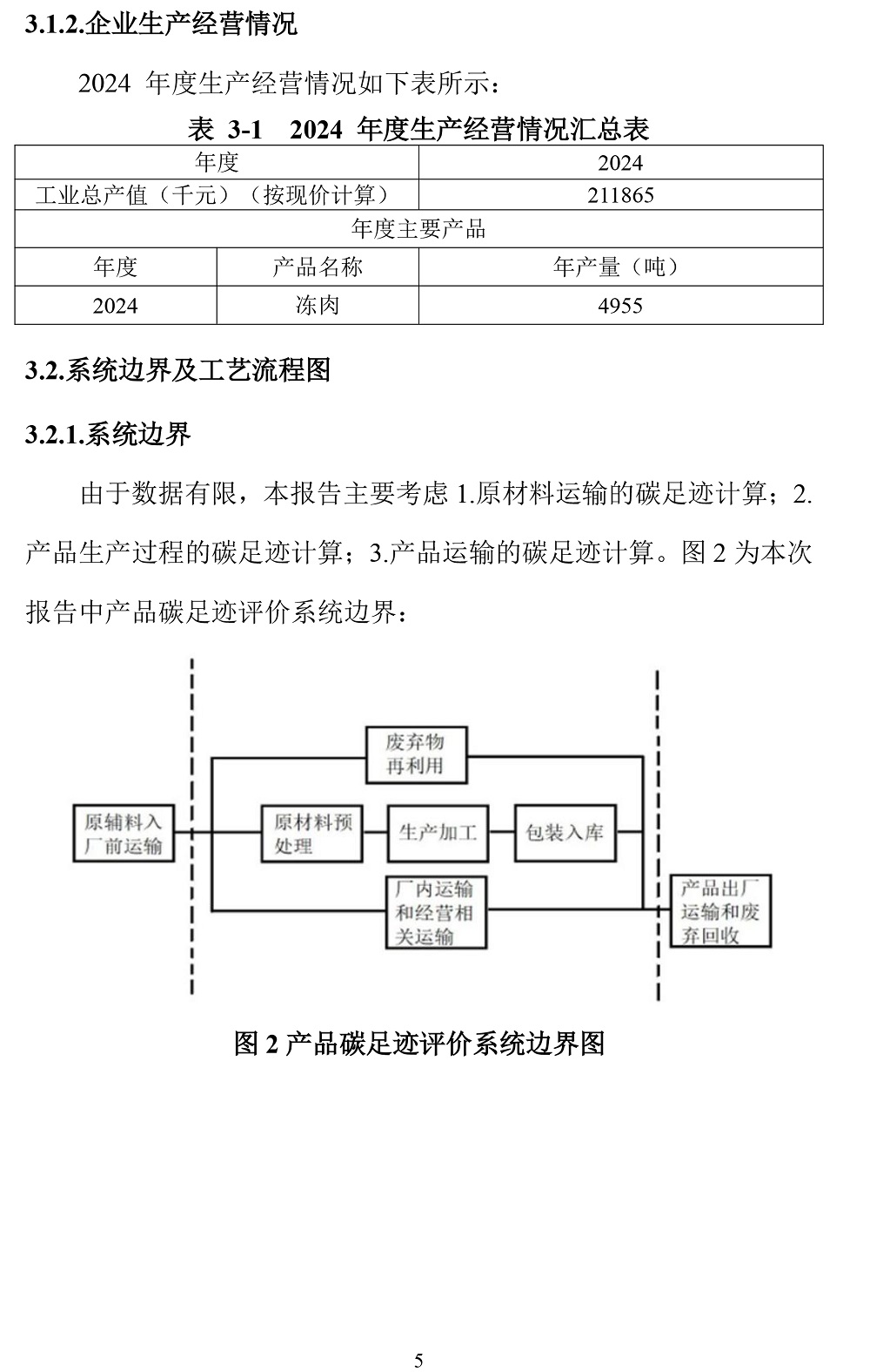 公示截圖——附件4-4：碳足跡盤查報(bào)告-8.jpg