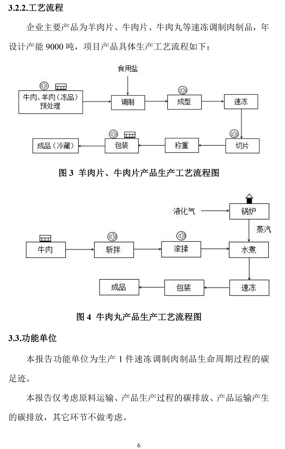公示截圖——附件4-4：碳足跡盤查報(bào)告-9.jpg